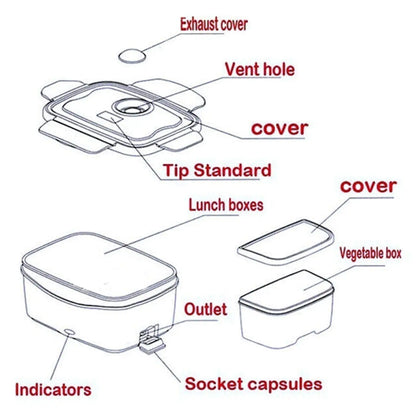 Thermo-Flex 1.5 L Electric Lunch Box Food Warmer Lunchbox for Car Home Leak proof 2 Compartments 12V 24V 110V 220V Pot